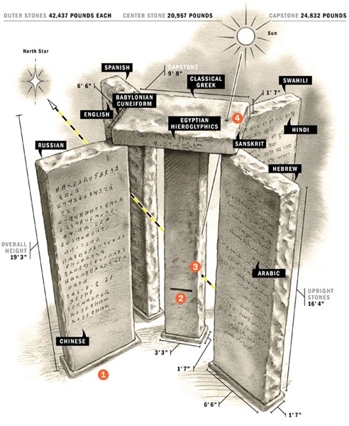 monument monument