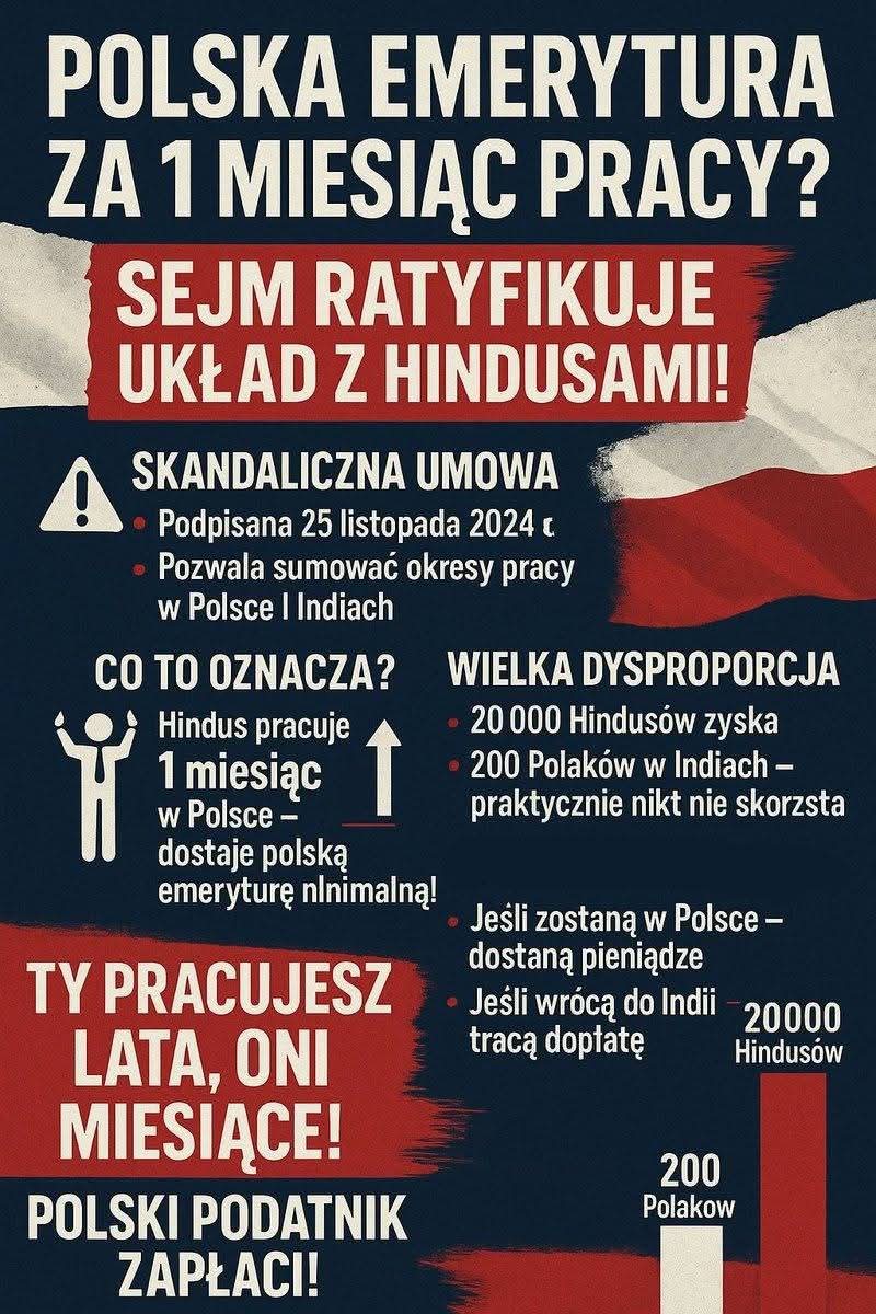 Hindus po miesiącu pracy dostanie polską emeryturę